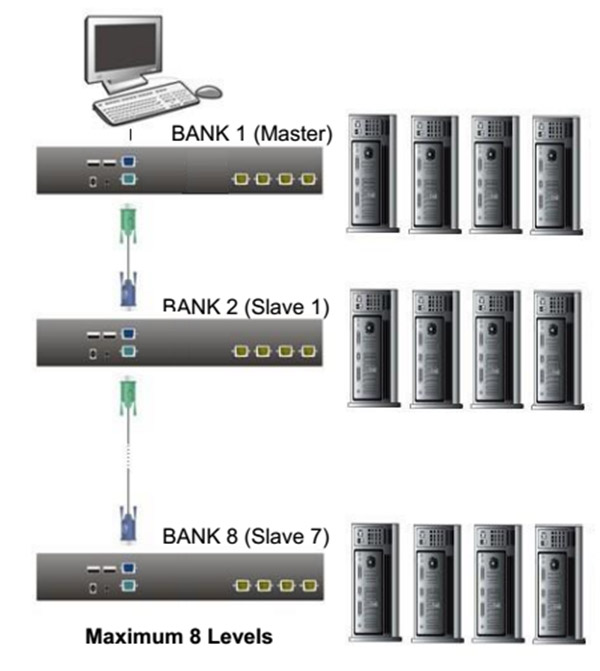 Application Diagram