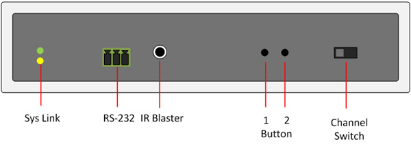 DVI/HDMI USB KVM Extender over PoE DV-9525T-PoE Front Panel