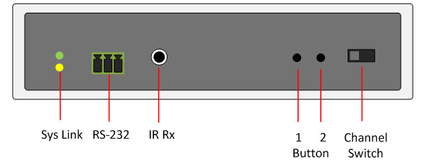 DVI/VGA USB KVM Extender over IP DV-9525T Front Panel
